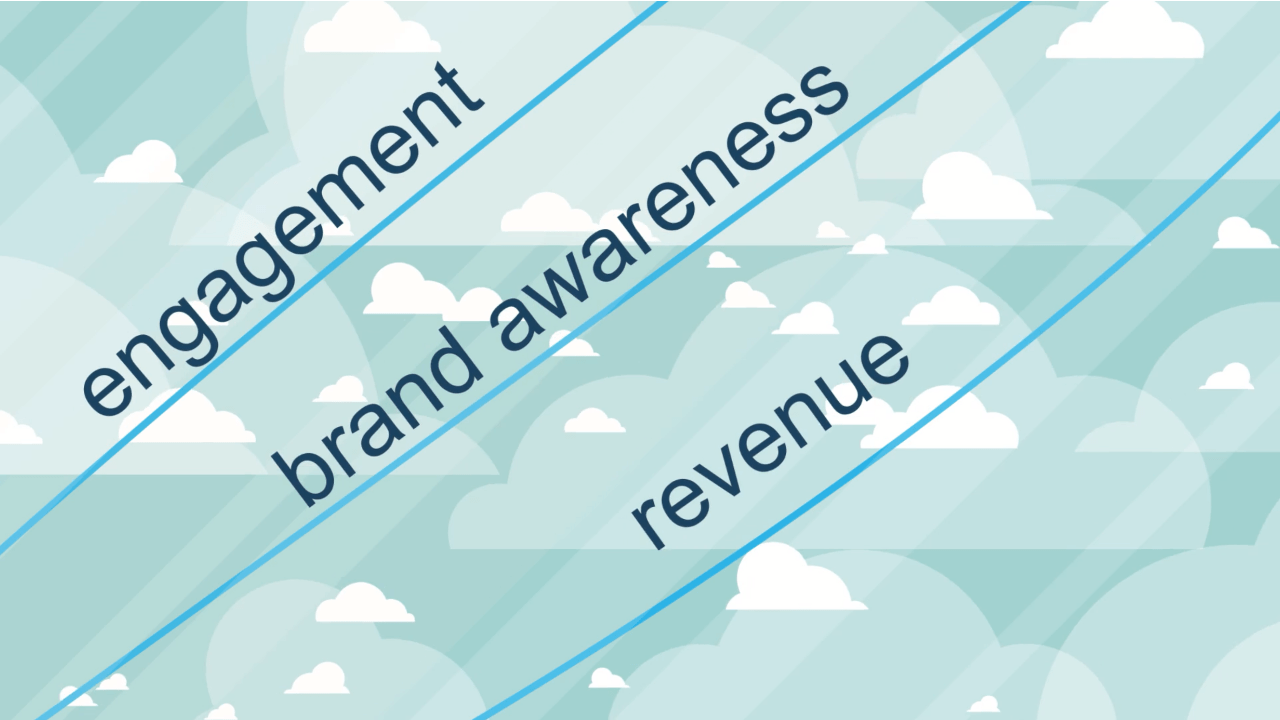 DUBCLIQ Business Scope