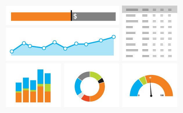 Game Analytics - For Corporate Training Games