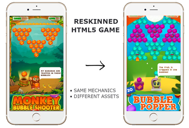 game application HTML5